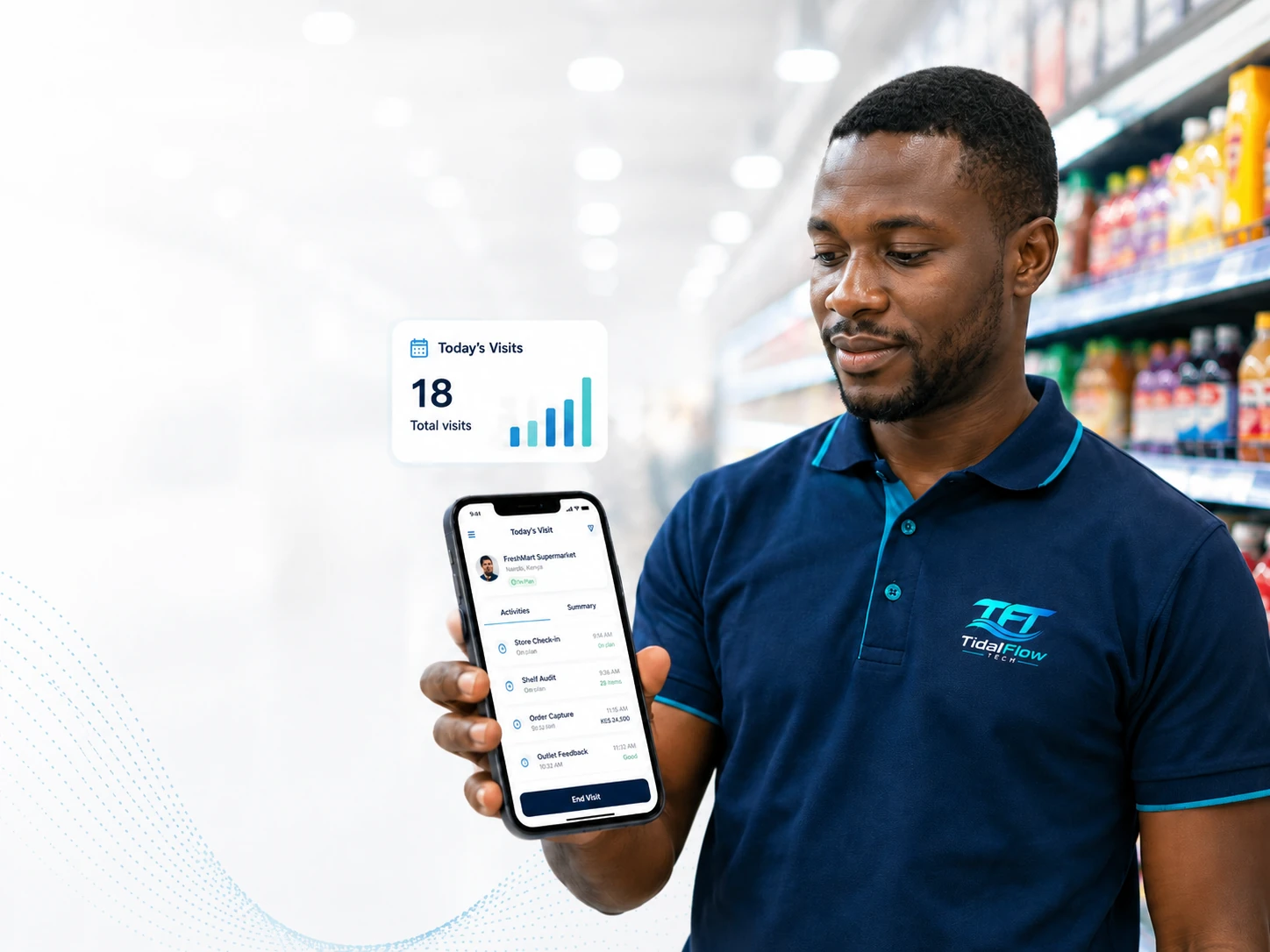 TidalFlow SFA field merchandiser using the mobile app during a retail store visit