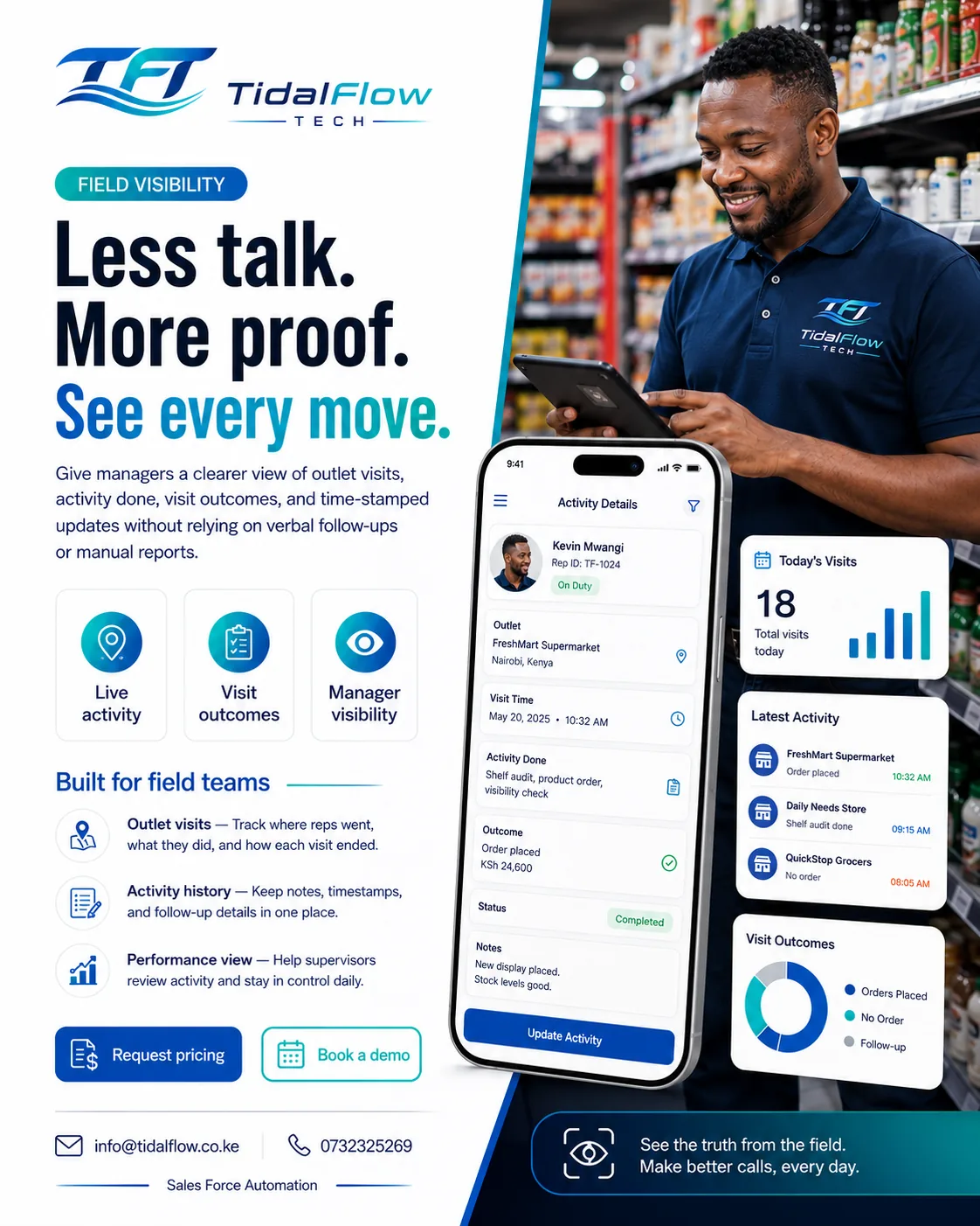 TidalFlow SFA product preview