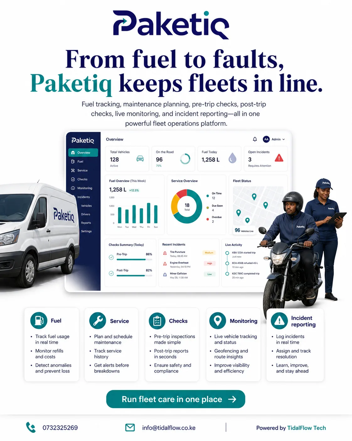 Paketiq dispatch and live delivery dashboard