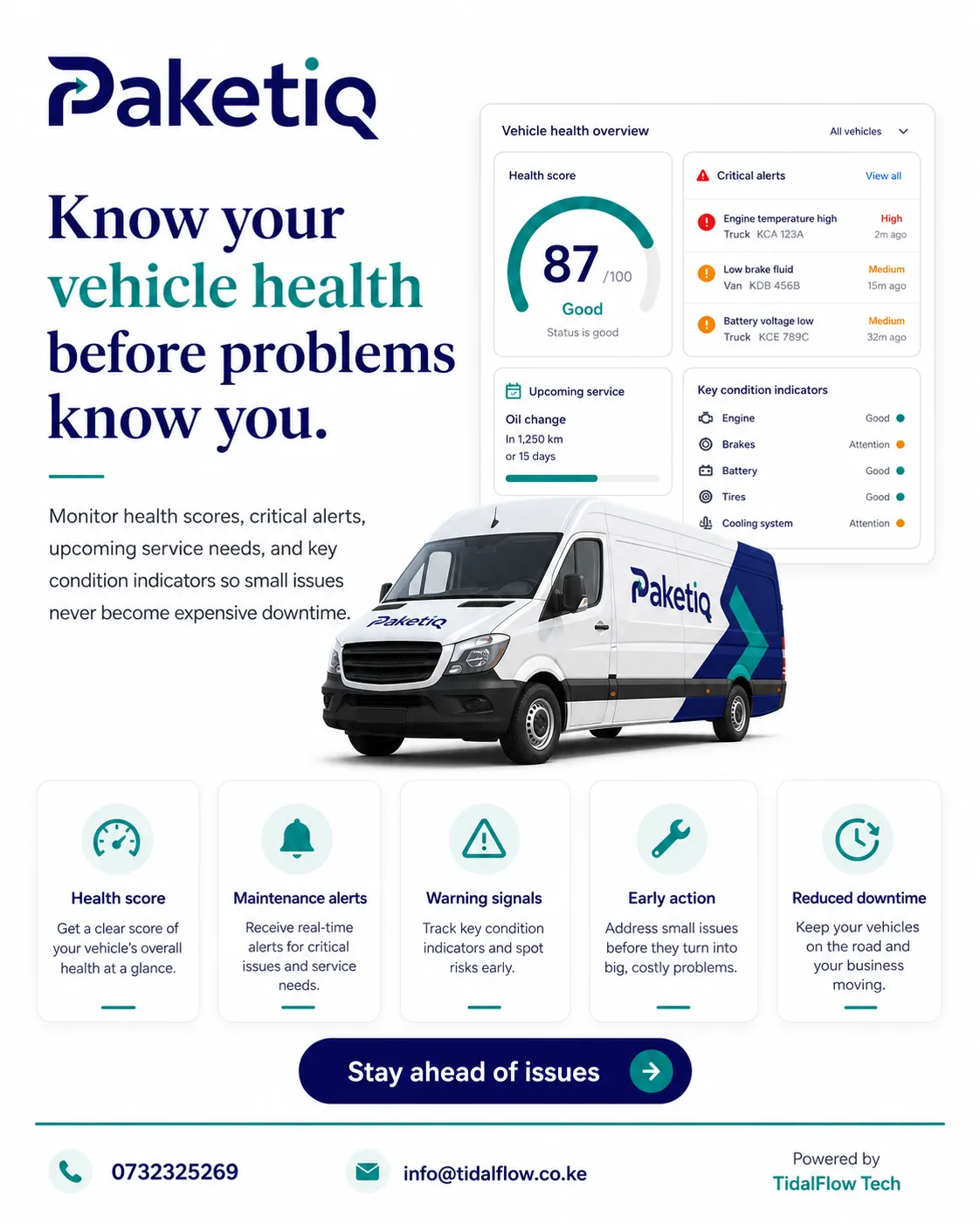 Live fleet monitoring for delivery companies