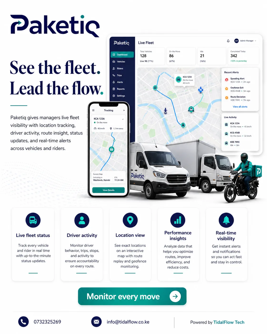 Paketiq pre-trip checks and vehicle readiness mobile screen
