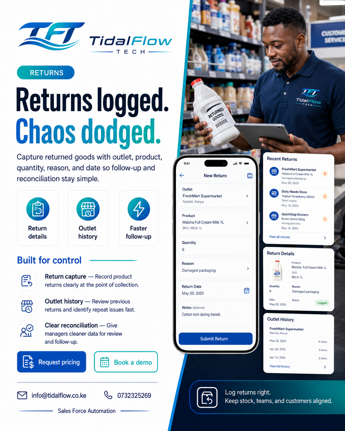 Returns feature